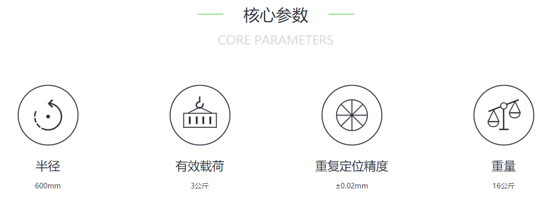 圖片關鍵詞